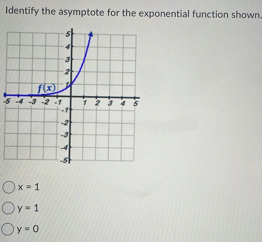 4 3 2 1 Ox 1 Oy 1 Oy 0 4 3