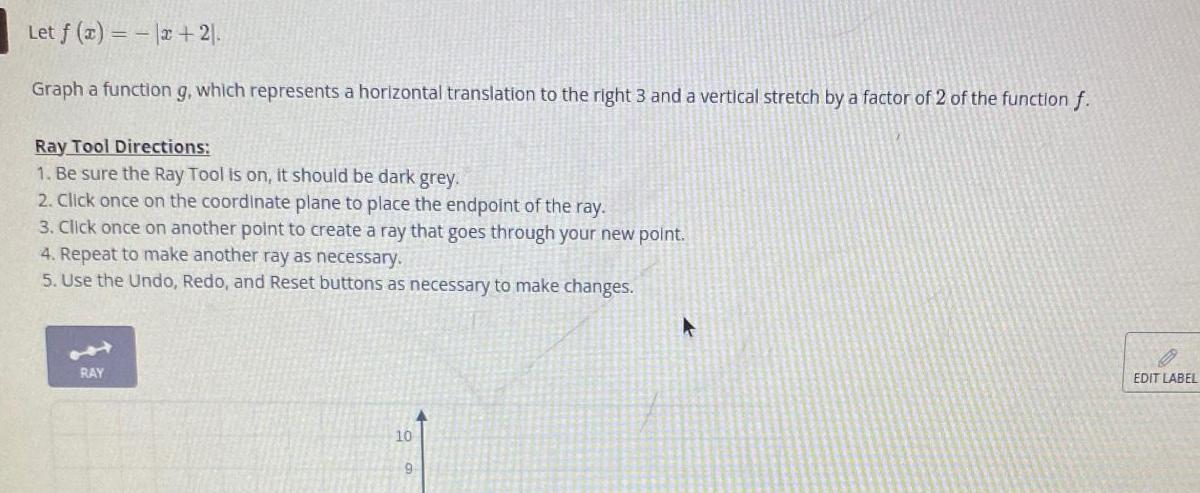a horizontal translation to the right 3 and a vertical stretch by