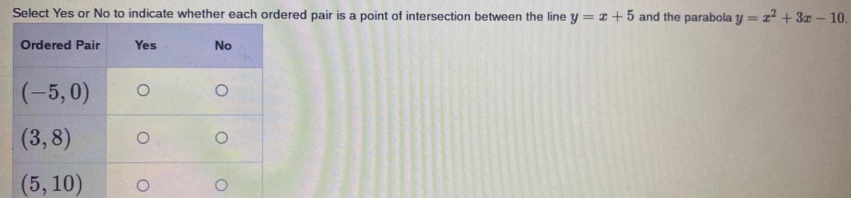 Select Yes or No to indicate whether each ordered pair is