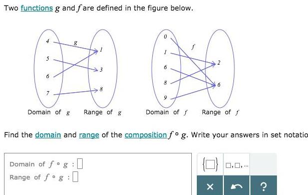 Two functions g and fare defined in the figure below 5
