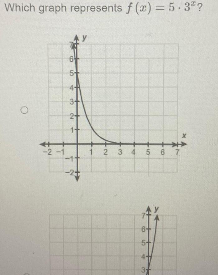 4 3 2 1 1 2 1 2 3 4 5 67