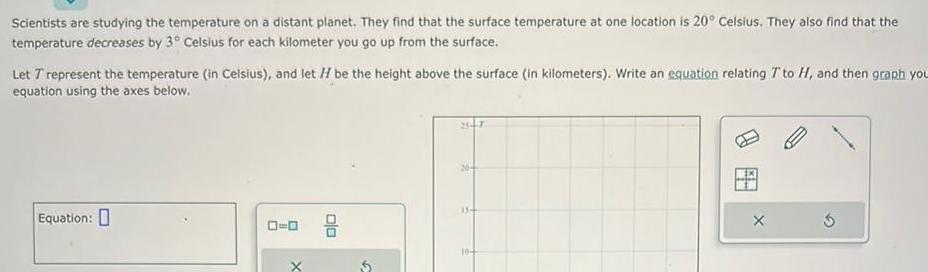 that the surface temperature at one location is 20 Celsius They also