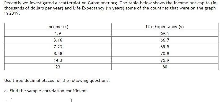  Recently we investigated a scatterplot on Gapminder org The table below