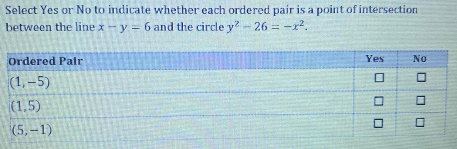a point of intersection between the line x y 6 and the