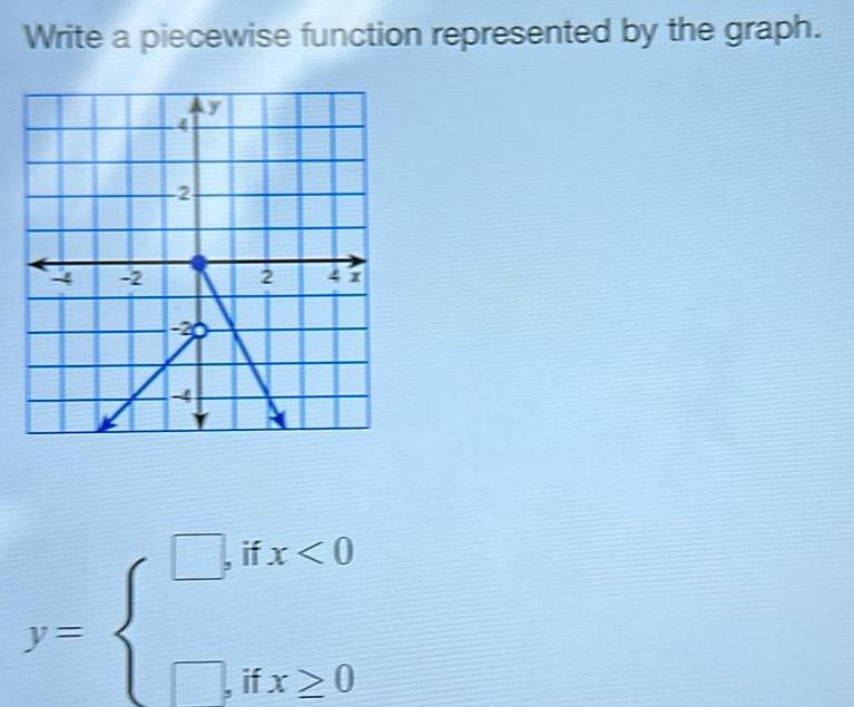 Write a piecewise function represented by the graph. Zifx 0