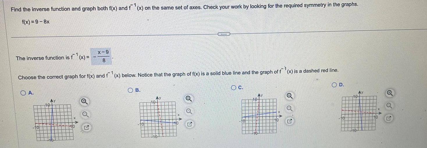 Find the inverse function and graph both f x and f