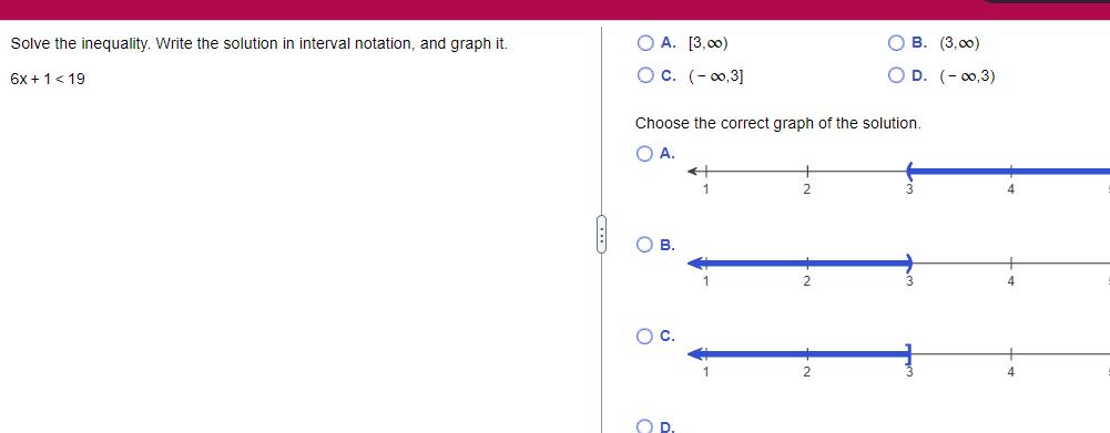  Solve the inequality Write the solution in interval notation and graph