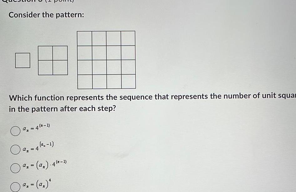 number of unit squar in the pattern after each step Oa 4