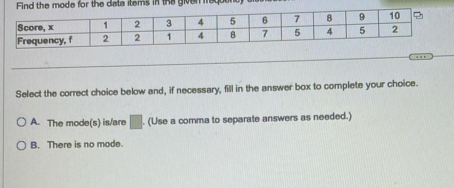  Find the mode for the data items in Score x Frequency