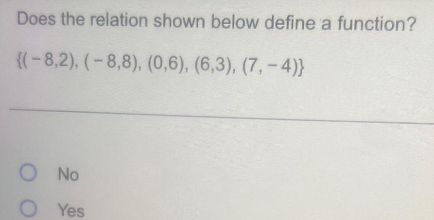  Does the relation shown below define a function 8 2 8