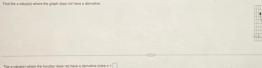  Find the x value s where the graph does not have