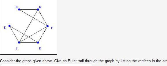 through the graph by listing the vertices in the ord