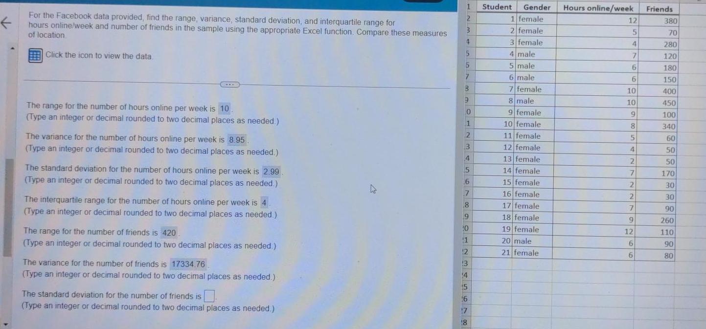 For the Facebook data provided find the range variance standard deviation