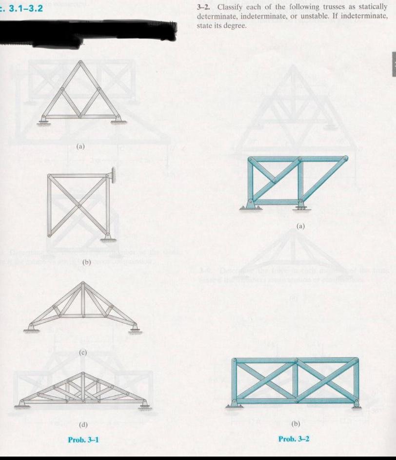 Classify each of the following trusses as statically determinate indeterminate or unstable