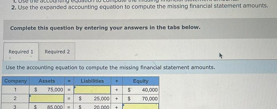 statement amounts Complete this question by entering your answers in the tabs