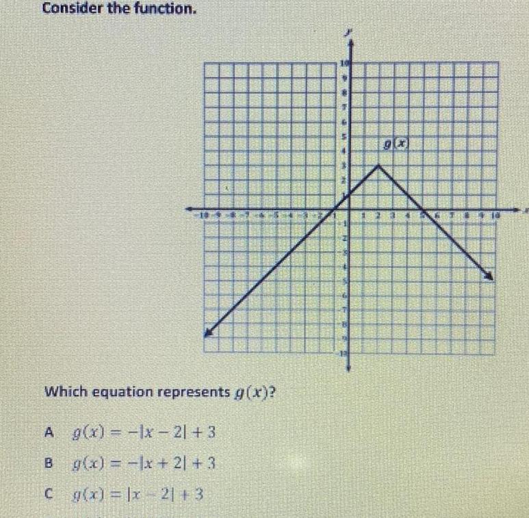  Consider the function 46 HE Which equation represents g x A
