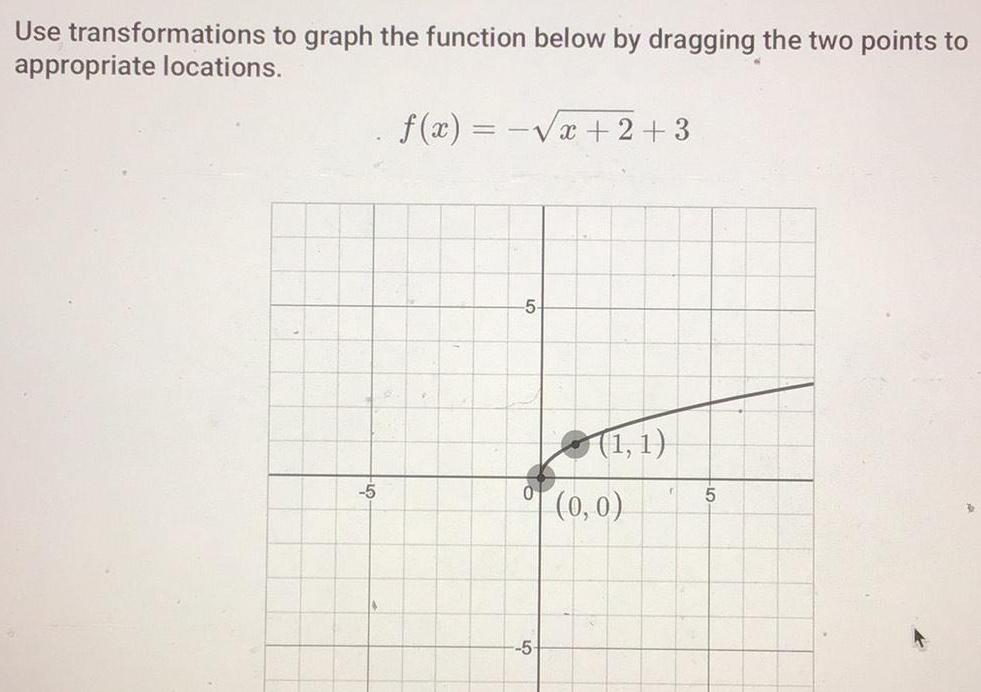 Use transformations to graph the function below by dragging the two