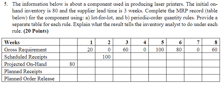  5. The information below is about a component used in producing