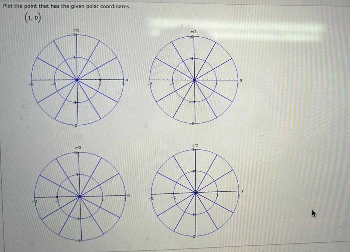  Plot the point that has the given polar coordinates 1 0