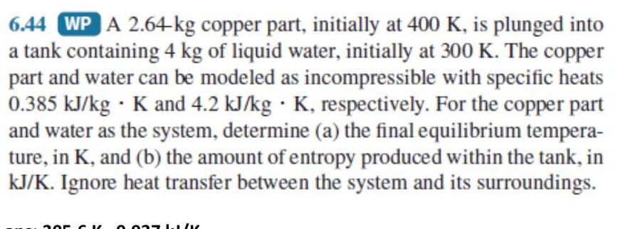  6 44 WP A 2 64 kg copper part initially at