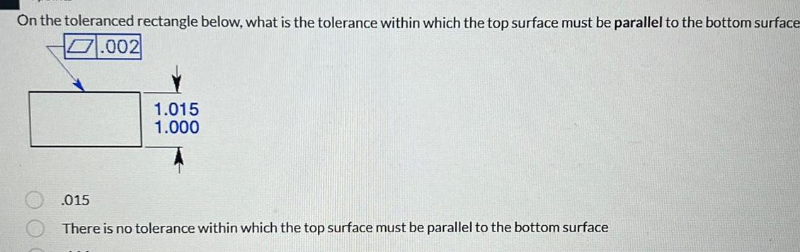 the top surface must be parallel to the bottom surface 002 1