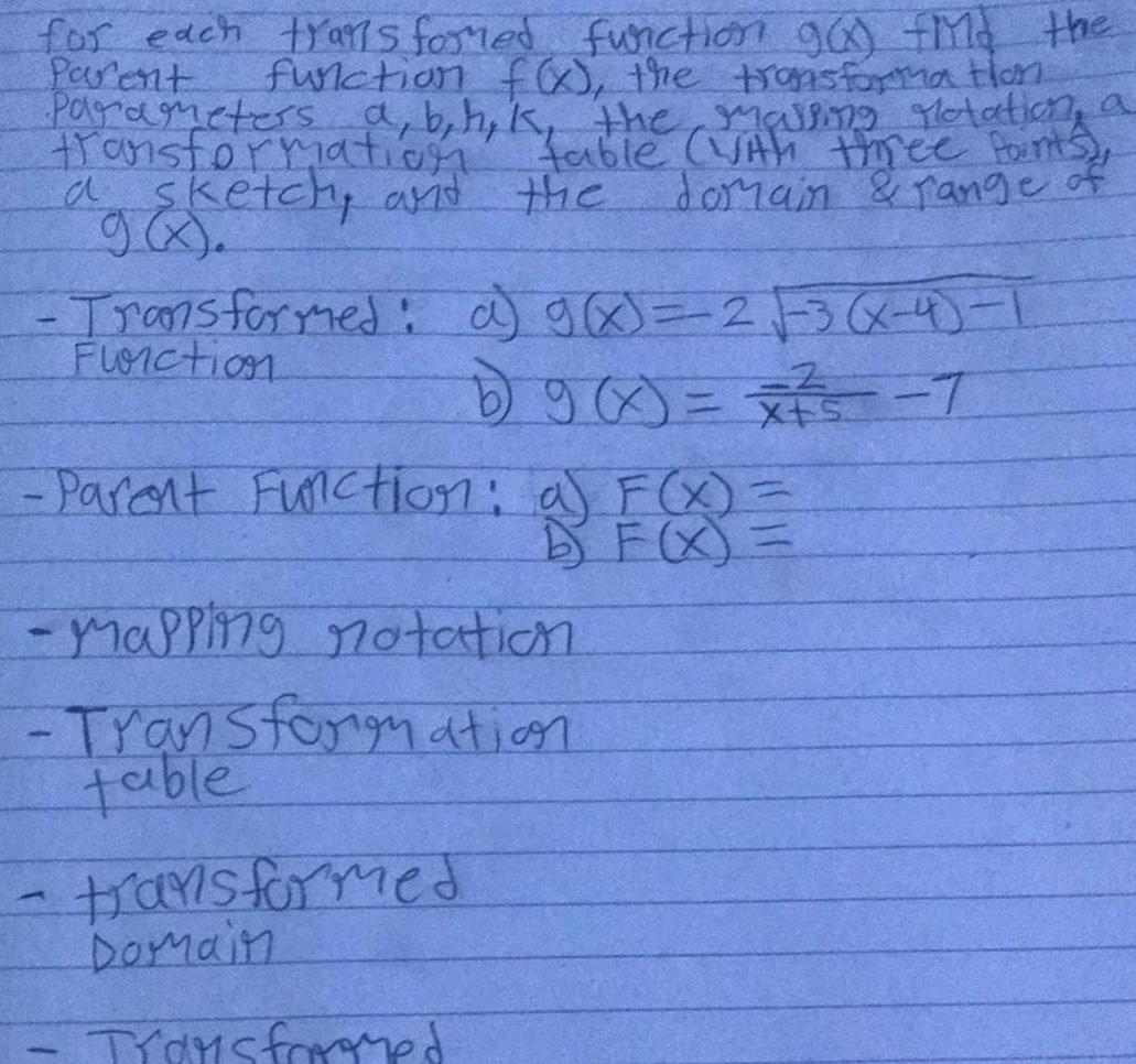  for each transformed function g x fie the Parent function f
