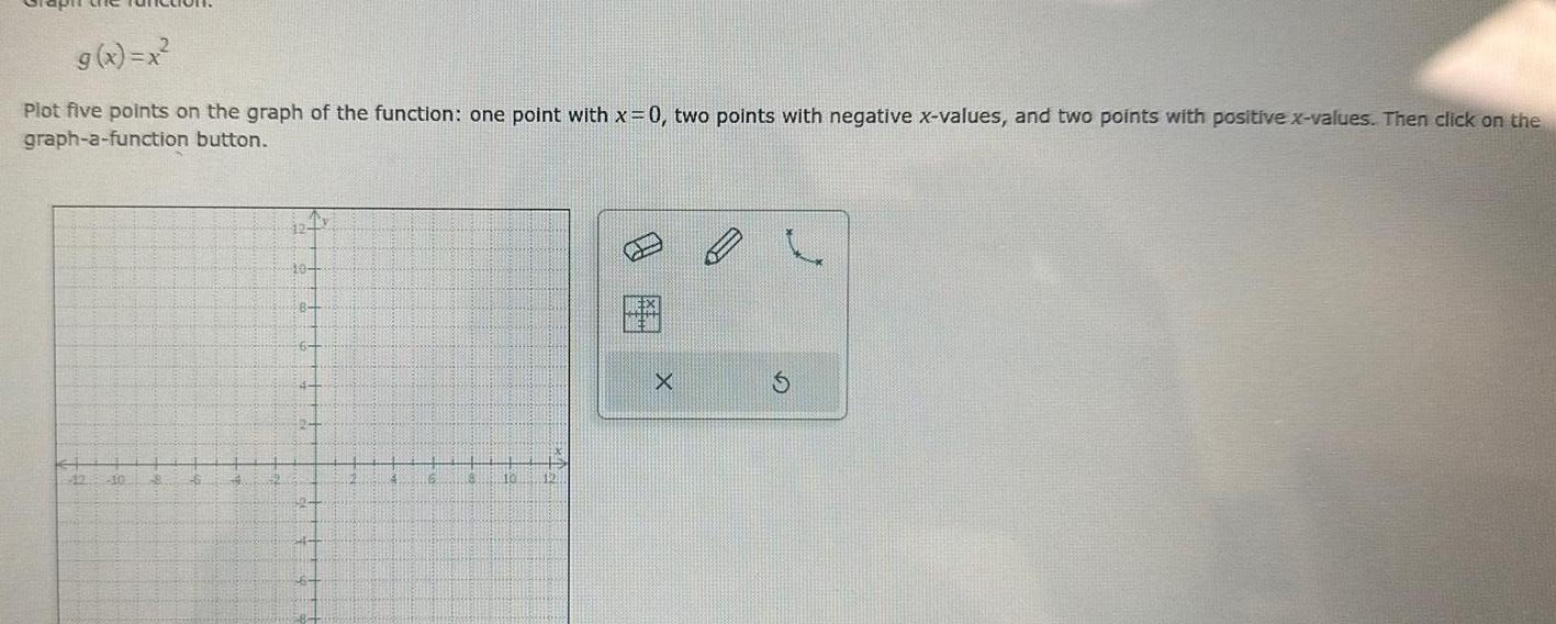g x x Plot five points on the graph of the