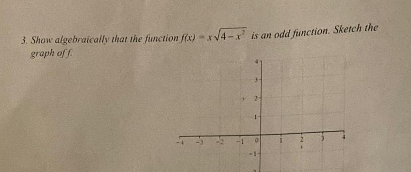 is an odd function Sketch the graph of f T 7 0