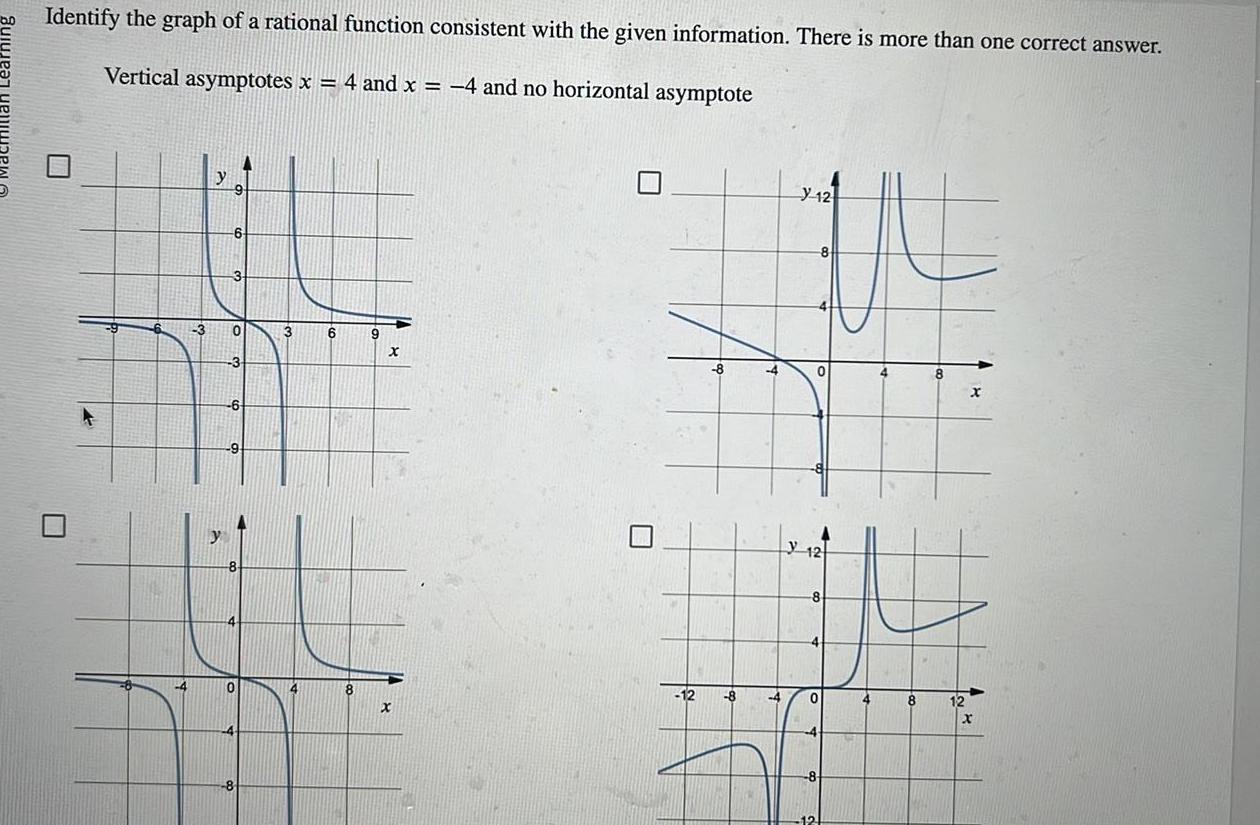  Identify the graph of a rational function consistent with the given