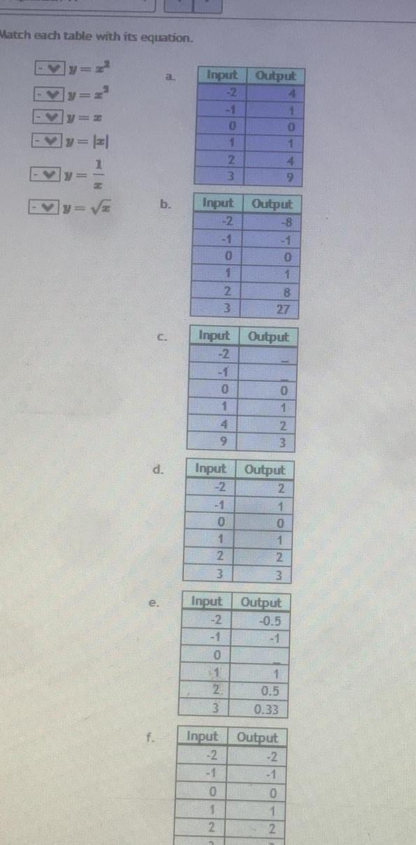 e f a b Input 2 1 0 1 2 3 Input