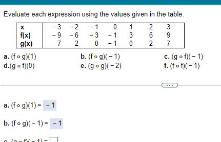  Evaluate each expression using the values given in the table 1