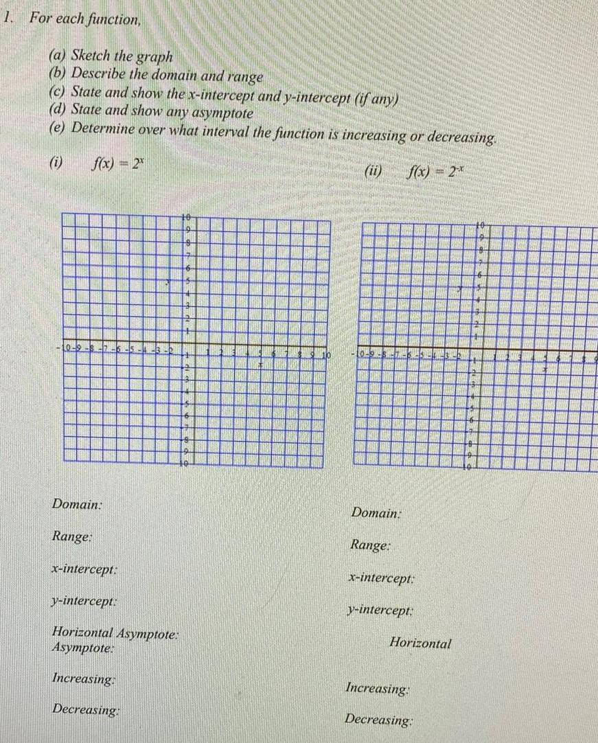  1 For each function a Sketch the graph b Describe the