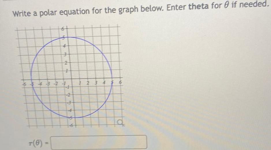 Write a polar equation for the graph below Enter theta for