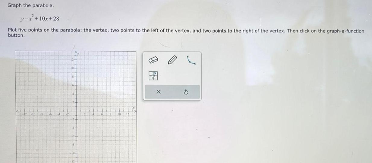 Graph the parabola y x 10x 28 Plot five points on