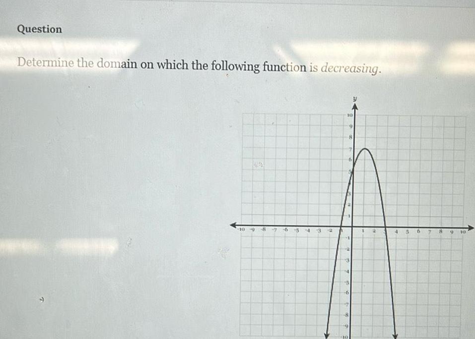  Question Determine the domain on which the following function is decreasing