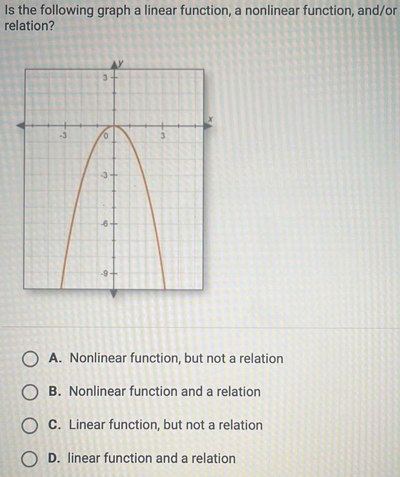  Is the following graph a linear function a nonlinear function and