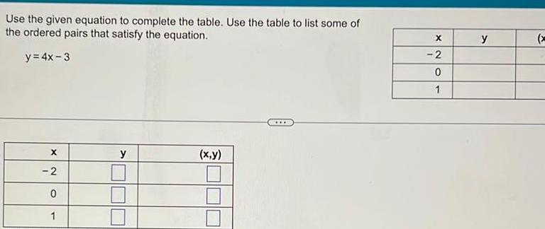 to list some of the ordered pairs that satisfy the equation y