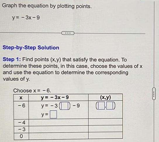 Step Solution Step 1 Find points x y that satisfy the equation