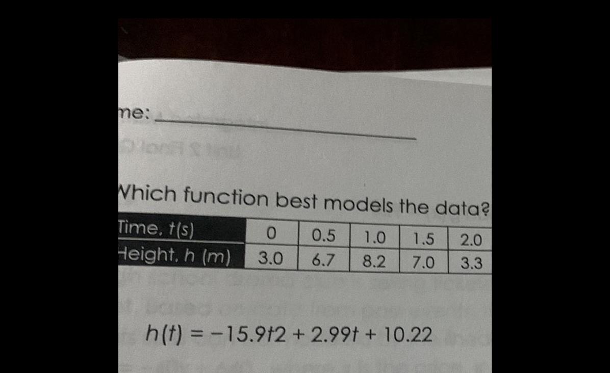  me Which function best models the data Time t s 0