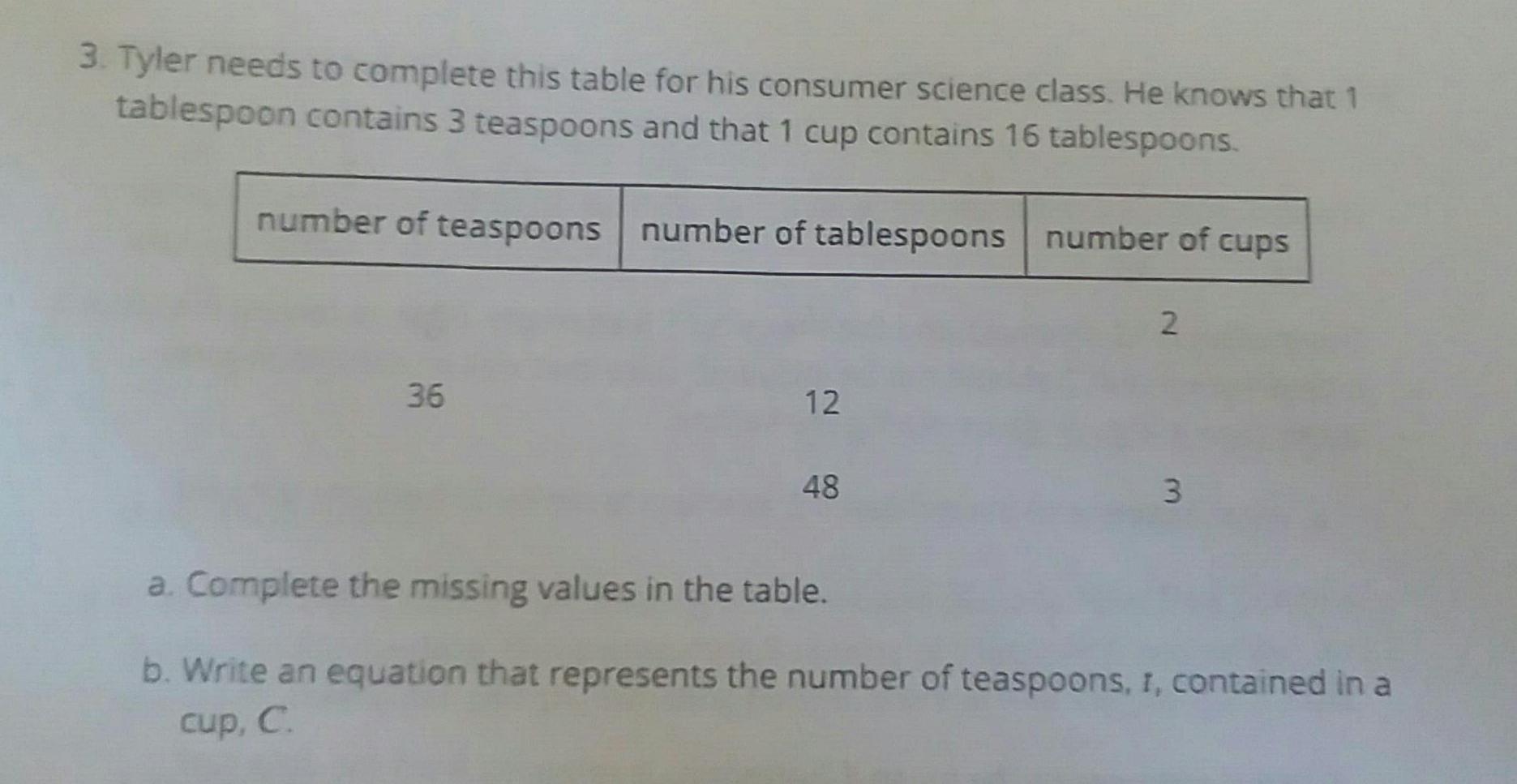 3 Tyler needs to complete this table for his consumer science