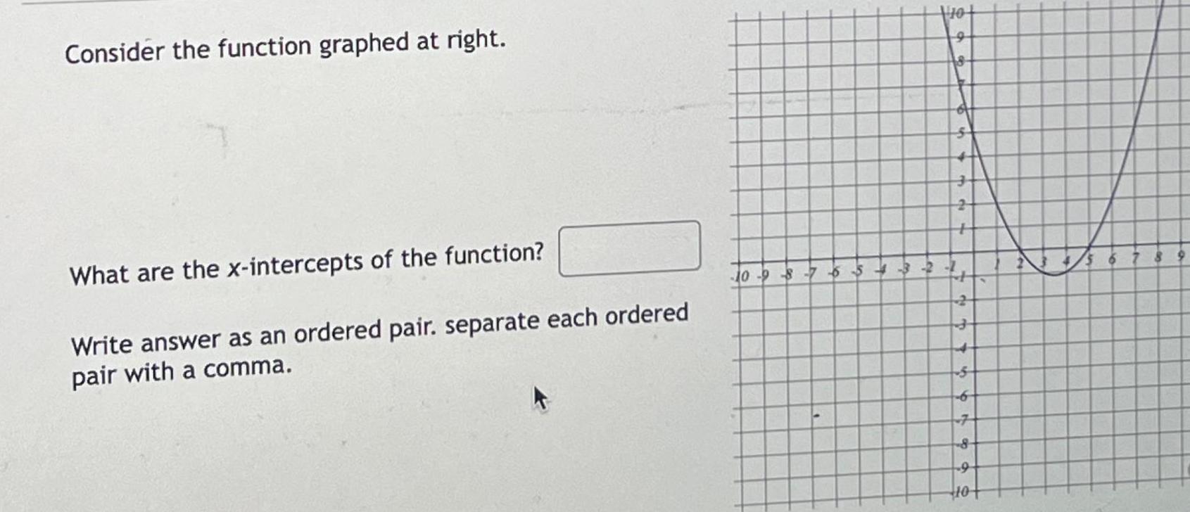 of the function Write answer as an ordered pair separate each ordered