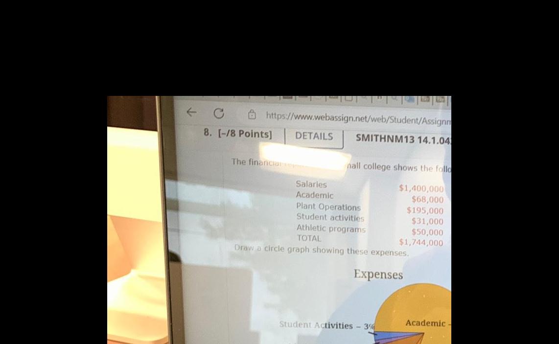 The financiar op Salaries Academic SMITHNM13 14 1 04 nall college shows