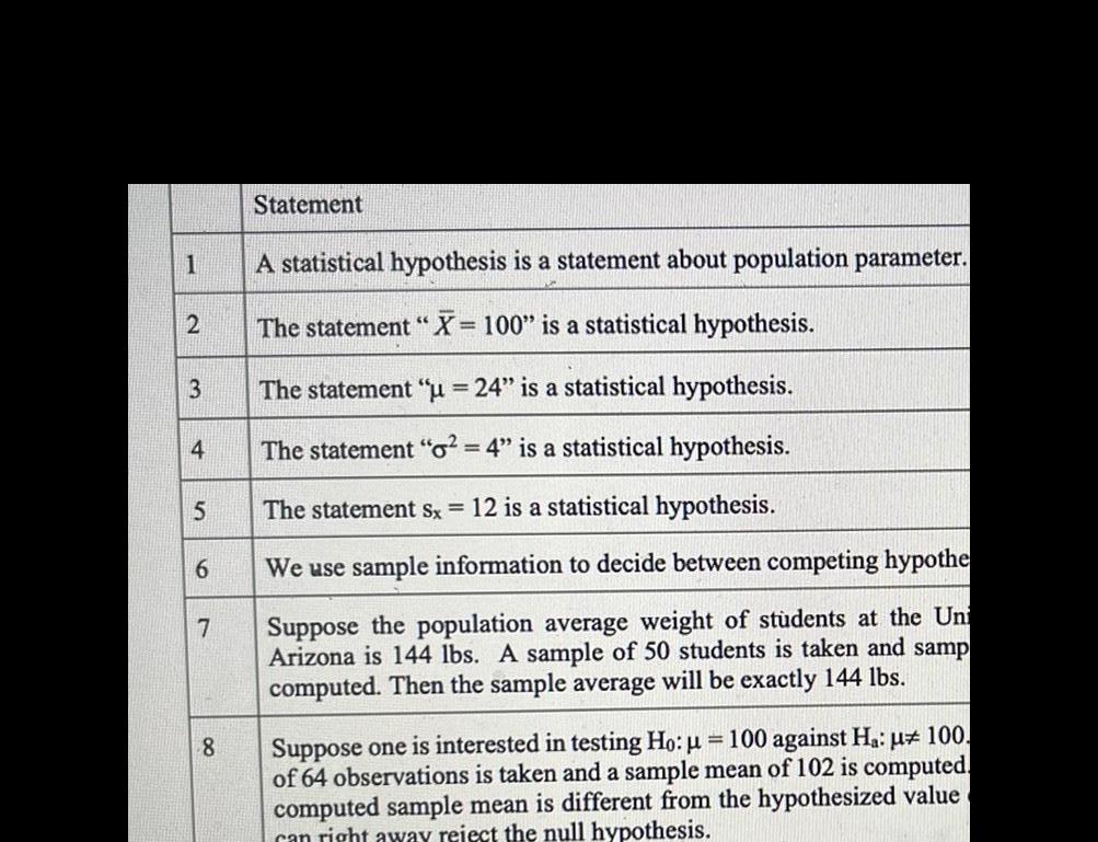 hypothesis is a statement about population parameter The statement X 100 is
