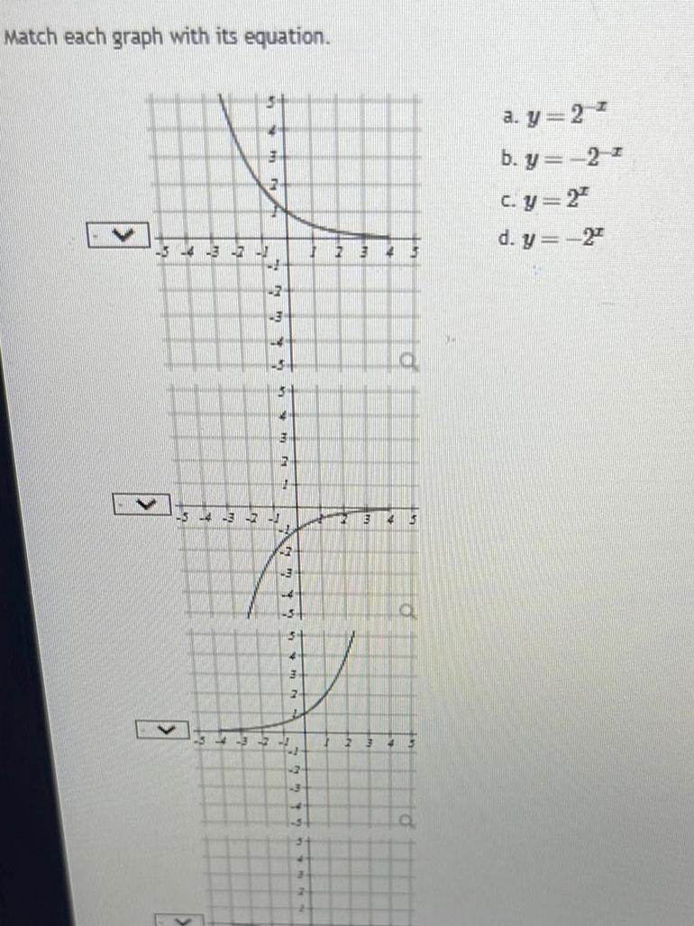  Match each graph with its equation 4 3 3 2 1