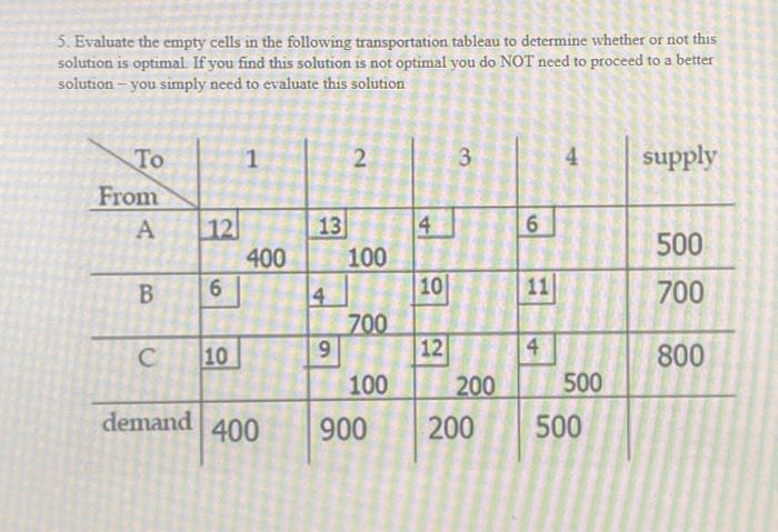 determine whether or not this solution is optimal. If you find this