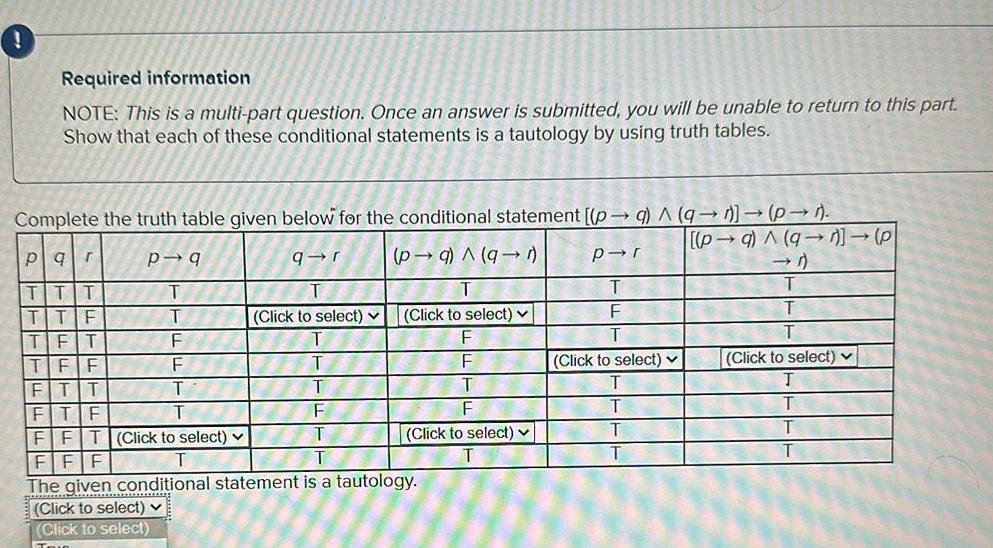 Complete the truth table given below for the conditional statement p
