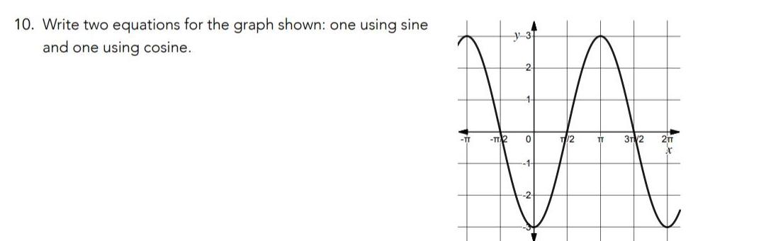 10 Write two equations for the graph shown one using sine