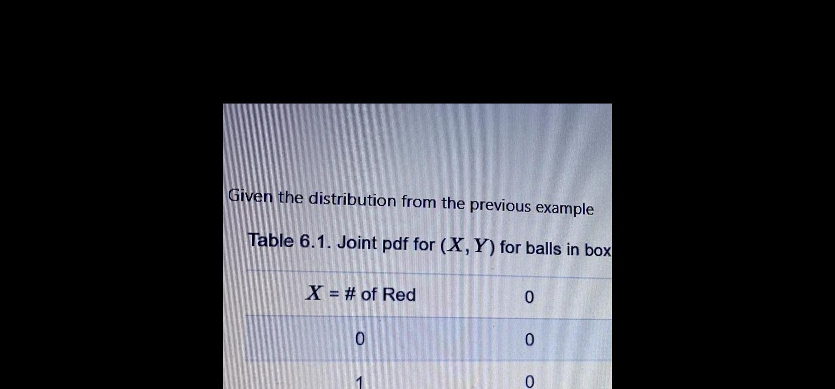  Given the distribution from the previous example Table 6 1 Joint