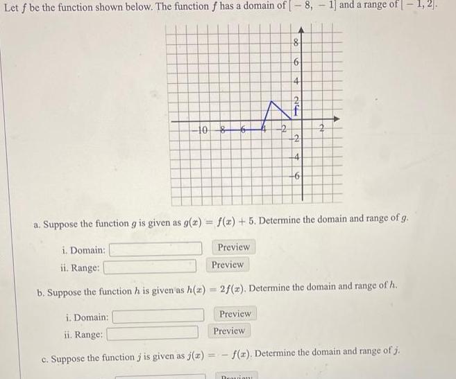  Let f be the function shown below The function f has