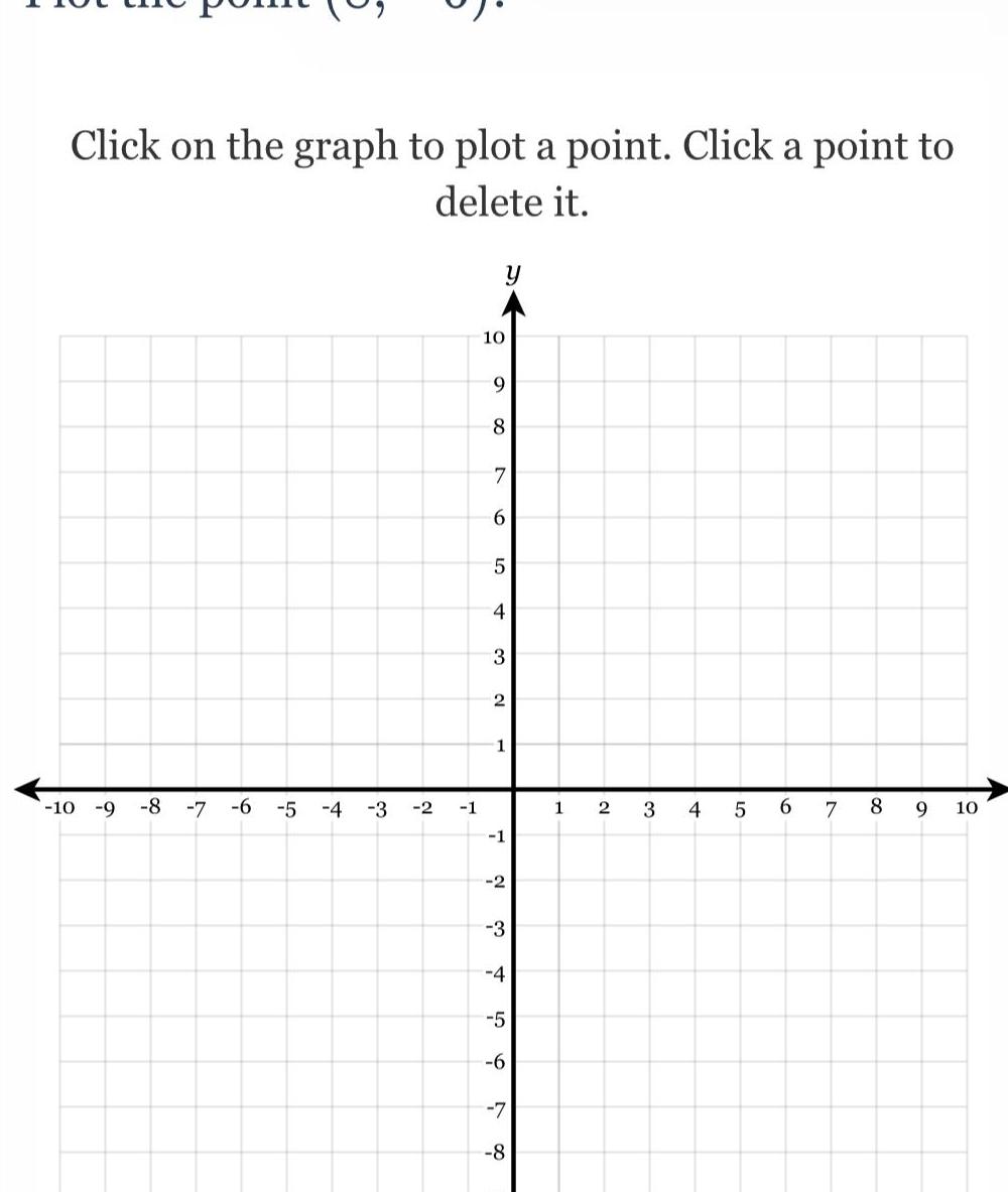 to delete it 10 9 8 7 6 5 4 3 2